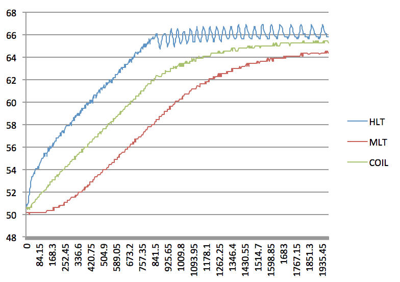 graph1